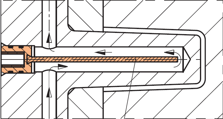 Baffle vs bubbler injection mold cooling system comparison