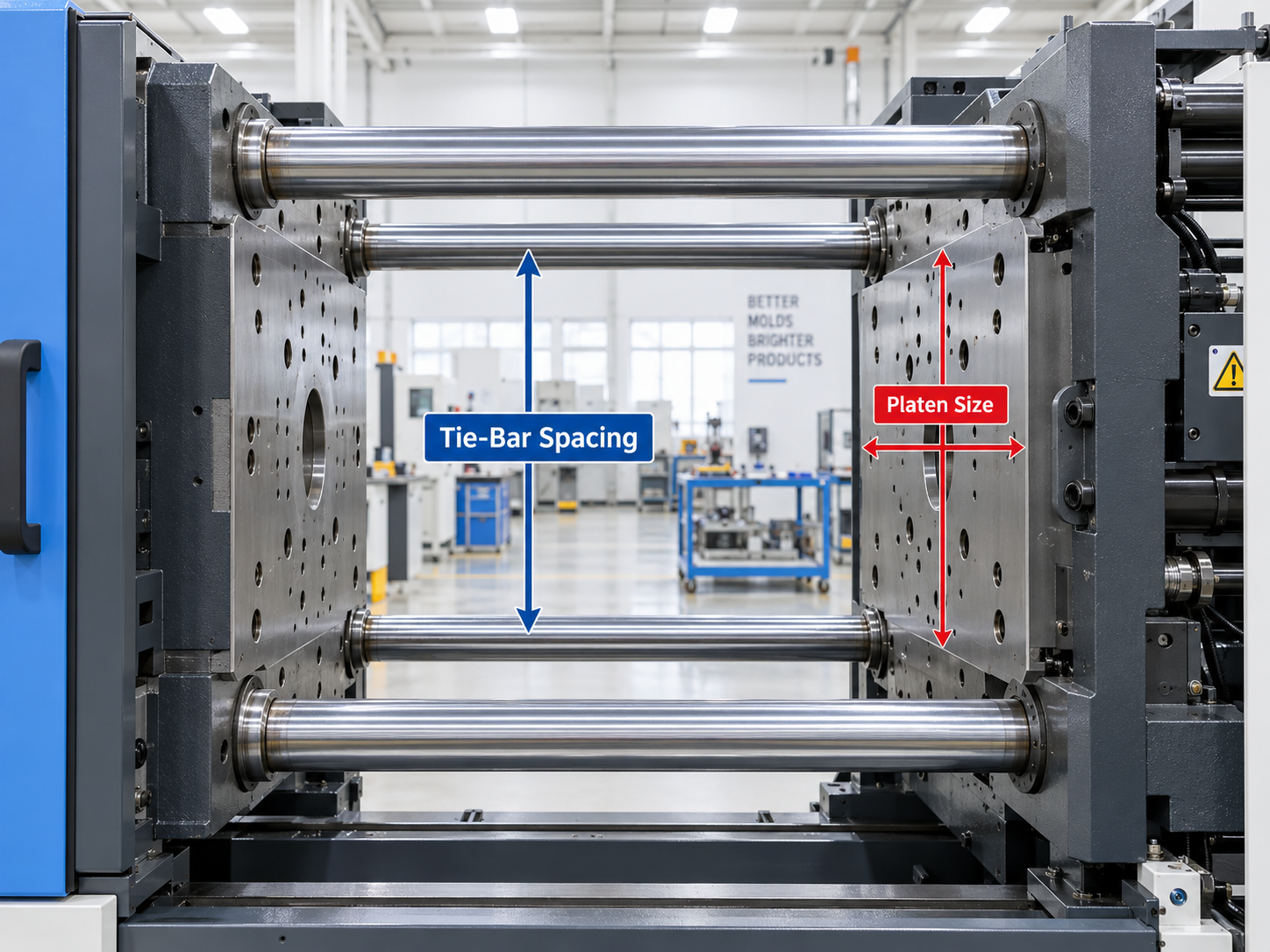  Injection molding machine tie-bar spacing and platen size for checking injection mold size
