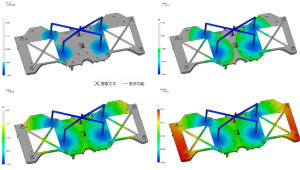 Mold flow analysis simulation for injection mold design optimization