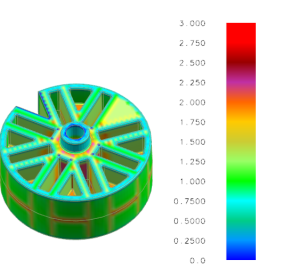 Rib and boss design to avoid sink marks in injection molded parts