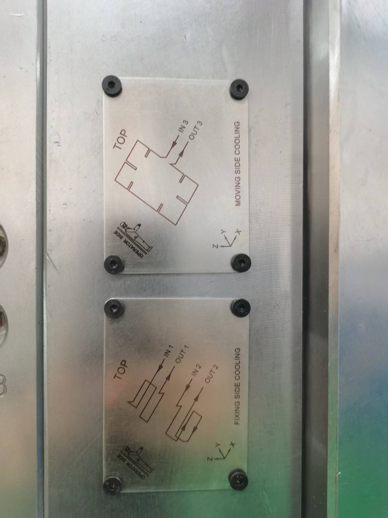 Injection mold cooling circuit identification with clearly marked water inlet and outlet connections